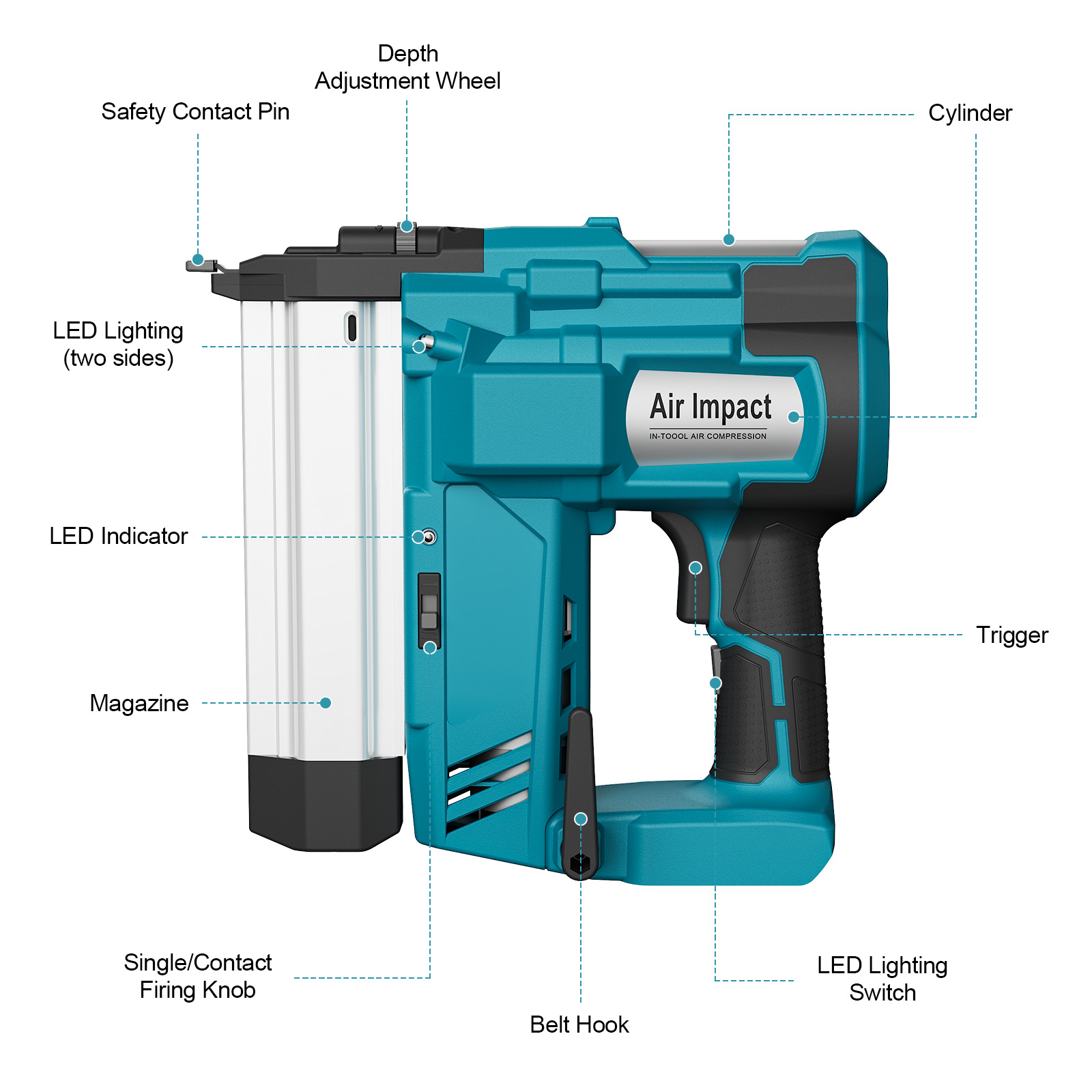 18V Cordless Nail Staple Gun F - Staple Gun Electric recension och pris