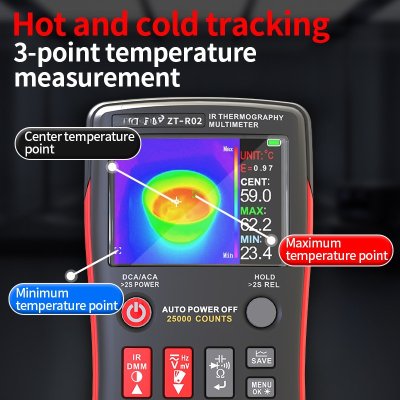 Precise Infrared Thermal Image - Power Tools Images recension och pris