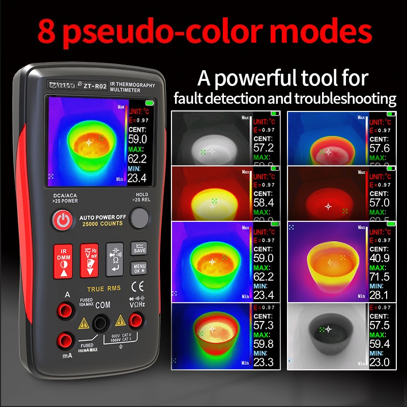 Precise Infrared Thermal Image - Power Tools Images recension och pris