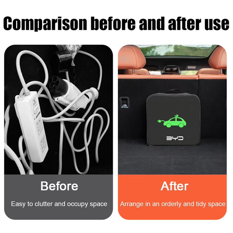 EV Cable Organizer Bag Electri - Bag Power Tools recension och pris