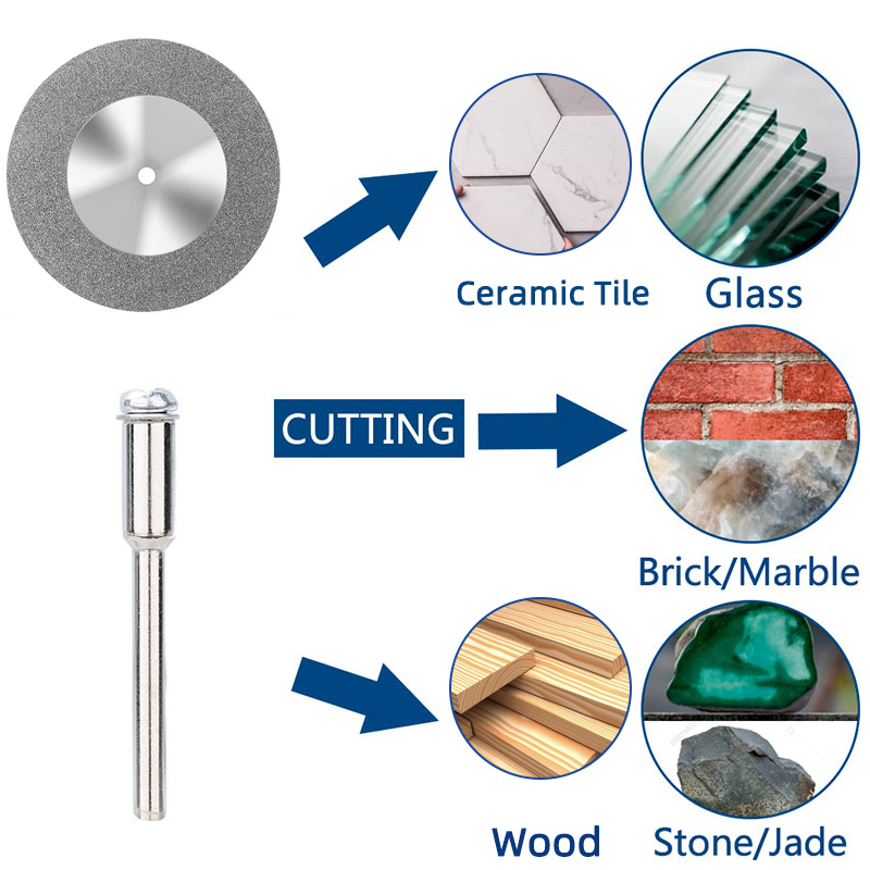 CMCP 5pc Diamond Cutting Disc  - Circular Saw Cordless recension och pris